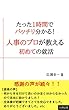 たった1時間でバッチリ分かる！人事のプロが教える初めての就活: 〜 まず何から始めるか 〜 (LLG出版)