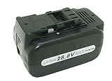 【ロワジャパン】Panasonic パナソニック EY7880 EY7880LN2T EY7880LZ2C31 EZ7880 の EY9L80 EY9L80B 互換 バッテリー 電動 工具