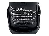 PowerSmart BOSCHボッシュ10.8V 互換バッテリー 2 607 336 014、BAT411