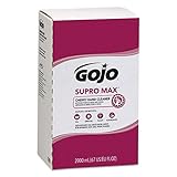 SUPRO MAX チェリーローション ハンドクリーナー GOJ728204