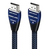 AudioQuest - 48G Vodka eARC Priority HDMI (1.5m)