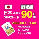【 日本 sim 】90日間 20GB 日本 プリペイド SIM 純正Rakutenキャリア データ専用 5G・4G対応 契約不要 日本国内用 Rakuten sim Japan Prepaid SIM 日本 SIMカード (90日間・20GB)