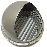 Panasonic パナソニック システム 換気部材 パイプフード 丸形 ステンレス製 FY-MCX081 ガラリ付 ＳＵＳ製 φ200用