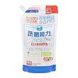 ヒューマンシステム 洗剤能力PRO 詰替 パック 500ml