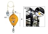 ENDO セルフロック SL-17H 120kg 17m