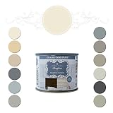 Amitha Verma Chalk Finish Paint, No Prep, One Coat, Fast Drying | DIY Makeover for Cabinets, Furnitu