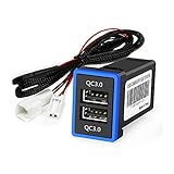 トヨタ 汎用 デュアル USBポート 2ポート/USB電源増設 QC3.0 急速充電 USBスイッチホールカバー スマホ タブレット 充電 車載 アクア C-HR ハイラックス エスティマ ハリアー60 プリウス50 ヴェルファイア30 アルファード30