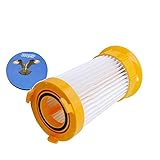 HQRP Washable & Reusable Filter for Eureka LightForce 4718AVZ / 4717AVZ Power Plus 4703D Powerline 4