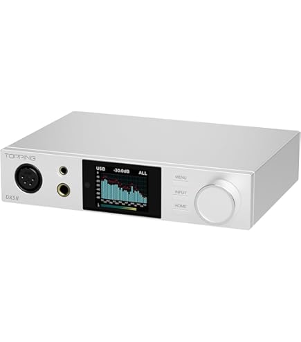 Amazon.co.jp: デノン Denon DA-310USB ヘッドホンアンプ USB-DAC DSD