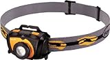 [T-8193200]ＦＥＮＩＸ　ＬＥＤヘッドライト　ＨＬ３０ HL302015BLACK