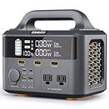 GOOLOO ポータブル電源 大容量 299Wh 83200mAh ポータブルバッテリー 最大140W急速充電 2.5時間フル充電