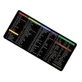 COOPHYA 大型マウスパッド キーボード対応 デスクパッド 滑り止め底面 英語ショートカットキー表示 製ゴム素材 オフィス 学習 ゲーム用 デスクマット