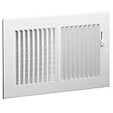 Hart & Cooley 682 14 x 8 W HVAC登録、14 " W x 08 " H、双方向スチールfor側壁/天井 – ホワイト( 043844 )