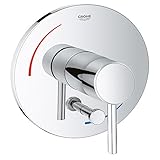Grohe 29102001 Concettoソフト1－ハンドルタブ＆シャワーバルブのみトリムキットin Starlight Chrome (バルブ別売り)