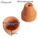 KANEYOSHI 鉢 陶器 ミニミニテラコッタ 約2cm