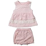 《H28年秋冬物》(日本製) Pample Mousse(パンプルムース) 接結天竺水玉柄ミルキースーツ 80cm /PK NO.DP-63404