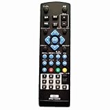 Kindsion 対応リモコン APBD-1030HW AVOXポータブルBRディスクプレーヤーリモートコントロール用