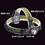 センサー付きLEDヘッドライト　モード切替機能　150lm
