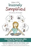 DSM-5-TR Insanely Simplified: Unlocking the Spectrums within DSM-5-TR and ICD-10