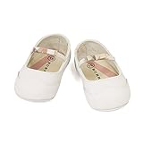 (バーバリーベビー) BURBERRY BABY ファーストシューズ (ベビーシューズ) B99213WHT 21サイズ [並行輸入品]