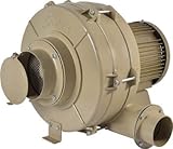 昭和 電動送風機 多段シリーズ(1.0kW) U75H5