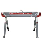 STAX TOOLS 093 ISSAC (折り畳み式ソーホース) 2脚セット