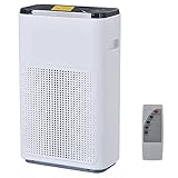 空気清浄機 ウイルス対策 PM2.5対応 花粉 ペット 省エネ モニター付き エコ におい センサー カビ対策 たばこ