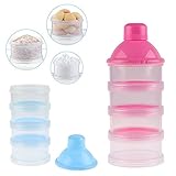 三和順　ベビー用　ミルクケース 携帯用　粉ミルク容器　4層ミルクストック ミルクボックス 透明 (ブルー)