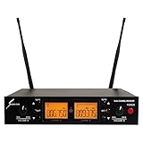 SOUNDPURE トランスミッター専用 デュアルチャンネル受信機 SP-W-H01 ハーフラック