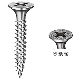 【1000本入】 ネジ 接合金具 【軽天・内装工事用 ユニクロ型 3.5×32mm】 スチール製 ラッパ頭 〔建築 工事 工具〕