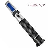 Aqueous Lab Alcohol Refractometer for Winemakers and Bartender, 0-80 Volume Percent by Aqueous Lab