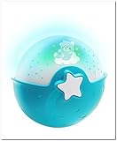 Blue Box Mi Jam Mini Keyz - Mini Keyboard to Jam with your iPod or Music Player By Blue Box [並行輸入品]