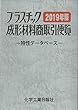プラスチック成形材料商取引便覧2019年版