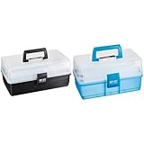 『 工具箱 マイキット 33 クリア/ブラック【幅約32.5×奥行約19×高さ約15cm】』と『 工具箱 マイキット 27 クリア/クリアブルー【幅約27×奥行約16×高さ約15cm】』のセット