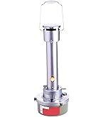 Amazon.co.jp: グリーンライフ ハウスヒーター 暖太郎 DTR-2 発熱量