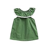 Tovadoo 子供服 ベビー服 女の子 ワンピース 春夏 ノースリーブ 小毛玉襟 無地 北欧風 プリンセス 可愛い プレゼント 通学 旅行 結婚式 1-3歳