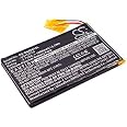 Cameron Sino 6900mAh / 76.59Wh Batterie de Remplacement pour Blade Cameron Sino 6900mAh / 76.59Wh Batterie de Remplacement pour Blade