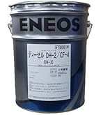 送料無料 日産 エンジンオイル ＳＰスペシャル 5Ｗ-30 20L Amazon | 日産純正 SPスペシャル 5W-30 部分合成油 ガソリン車用