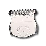 Braun 67030359保護キャップ