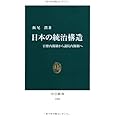 日本の統治構造: 官僚内閣制から議院内閣制へ (中公新書 1905)