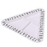 ベビー　フィーディング　ディッシュ　ナンバー　安全　ディッシュ　果物　ディナーウエア　プレート　 (triangle)