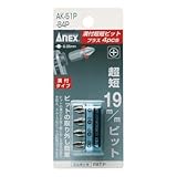 兼古製作所:溝付超短ビット4本組ホルダー付き ＜AK-51P-B4P＞ 型式:AK-51P-B4P