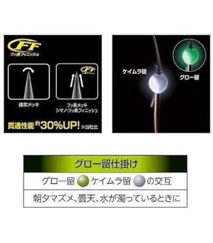 釣り仕掛け・仕掛け用品 SHIMANO ささめ針(SASAME) ちょい投げ2本鈎(キス専用) K-001｜アウトドア
