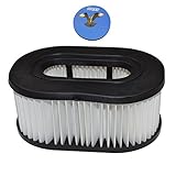 HQRP Washable & Reusable Hepa filter for Hoover 40130050 Replacement plus HQRP Coaster