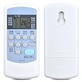 エアコンリモコン CW-1R for CORONA コロナエアコンのリモコン リモコンCW-1R の交換用として適合します コロナ純正CORONA CW-1R エアコンモコンと機能は同様です 対応する室内機の型式（形名）機種一覧は下記の詳細ページをご覧ください