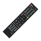 PerFascin 代用リモコン fits for J-MX100RC MAXZEN マクスゼン テレビリモコン J24CH05S J32CH01 J32CH02 J32CH05S J32CH06 J24CH06 J50CH06など