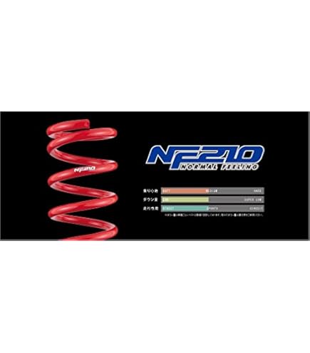 スズキ　ハスラー　4WD タナベ　サスペンション　MR92S4WDUK 楽天市場】新型ハスラー MR92S/52S 4WD用1インチリフトUP