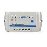 ソーラー充電コントローラ PWM LS1024B LS2024B LS3024B 12V/24Vオートワーク ソーラーライティングシステム用 複数ロード作業モード 手動制御 (Style : 10AL