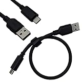 Type-c 急速充電ケーブル (1.8)