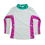 Banz S15RL-CP-2 2015 Long Sleeve Rash Guard, Coolgardie Pink - Size 2